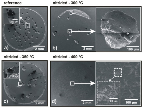 رفتار فولادهای فریتی سری400