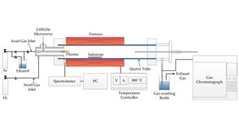 چالش‌های رشد نانولوله‌های کربنی روی فولاد ۳۰۴