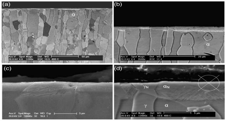 رفتار در دمای پایین (کرایوژنیک): چرا ورقهای آستنیتی سری 300 بر فریتیهای سری 400 برتری مطلق دارند؟