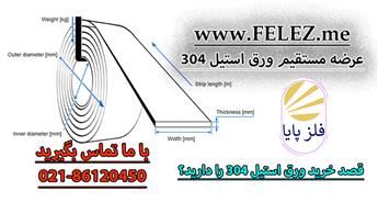 محاسبه ابعاد کویل استیل
