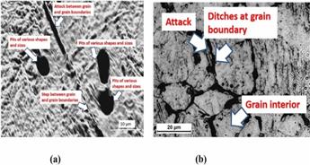 کشف یک مشکل پنهان: پدیده حساس‌شدگی در استنلس استیل