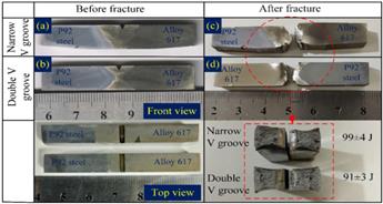 کاربردهای تخصصی ورق استیل ۳۱۶
